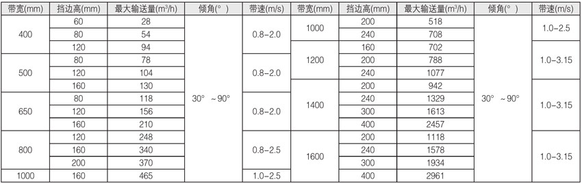 DJ����DJII�ʹ�A�Ǔ�߅ݔ�͙C(j��)��Ҫ���g(sh��)����(sh��)